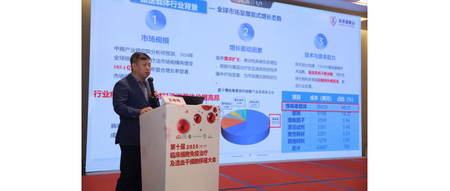 王建勋教授携凯发K8成果亮相第十届临床细胞免疫治疗及造血干细胞移植大会
